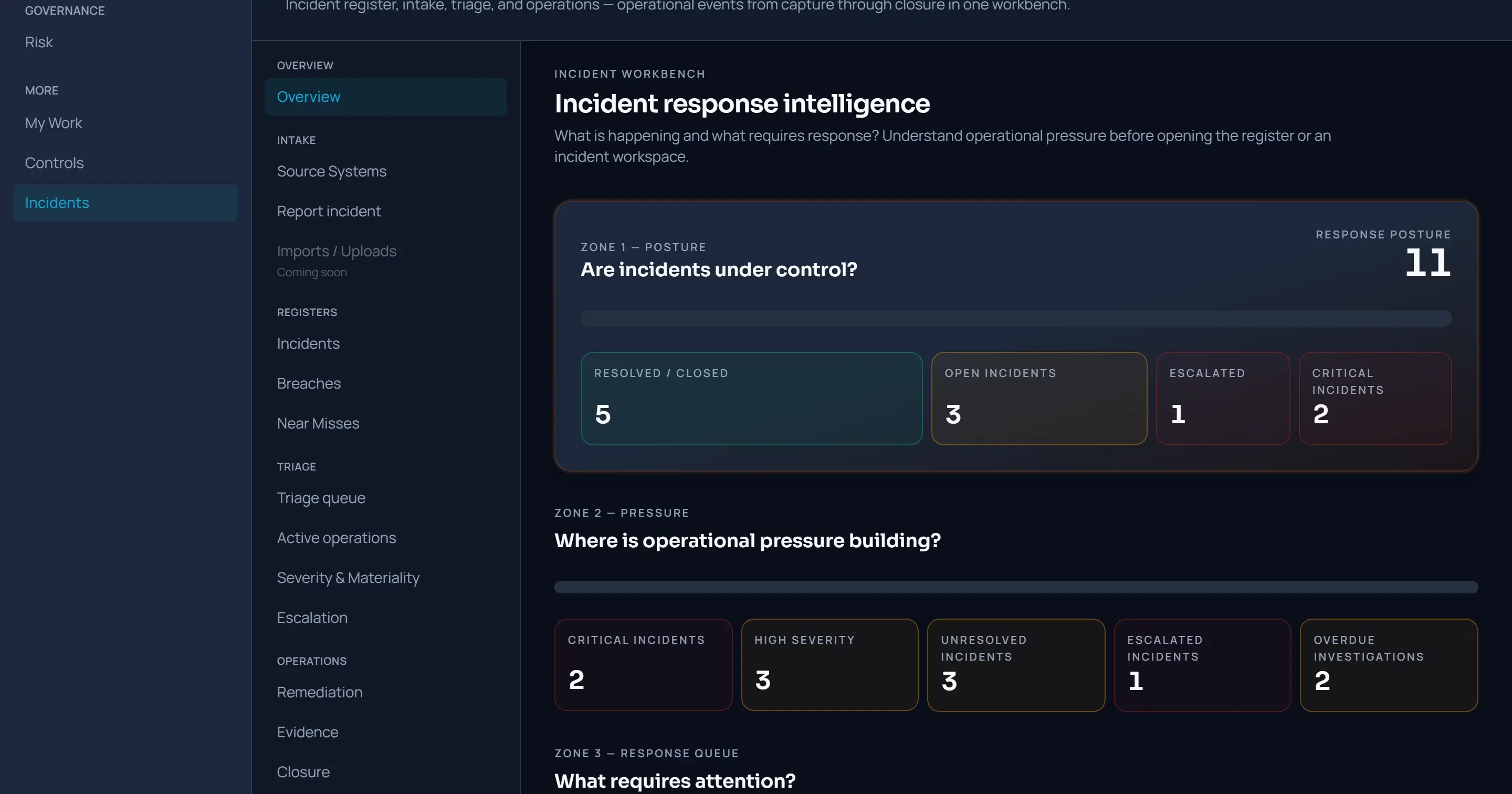 Incident workbench